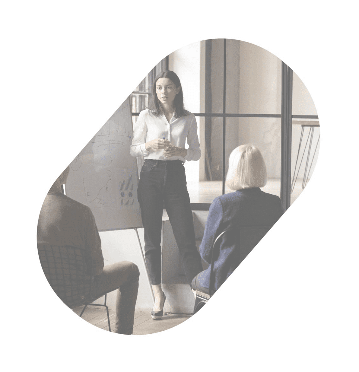 Marketo skills